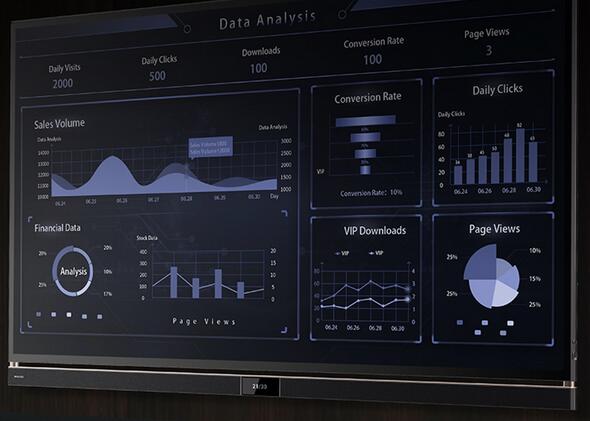 MAXHUBV5至臻版86英寸,3200W摄像头,120°可视角度,WDR动态调整 Poly Studio